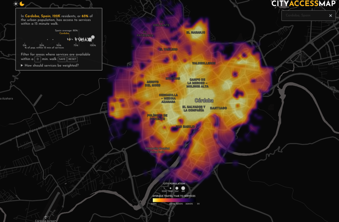 Situación de la ciudad de Córdoba en relación a distancias a servicios a pie