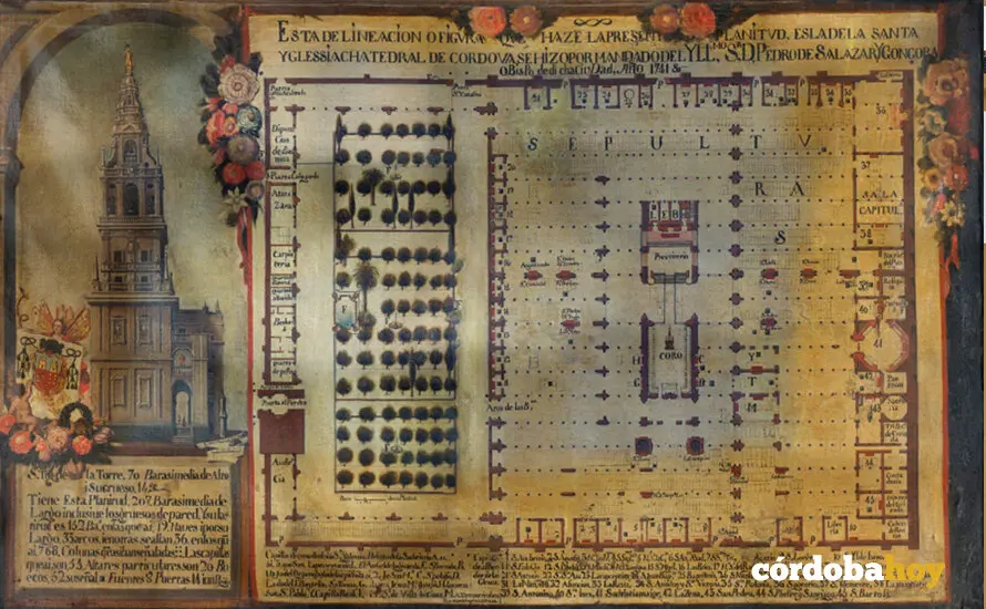 Plano an&oacute;nimo de 1741 del Archivo de la Catedral de C&oacute;rdoba FOTO UCO