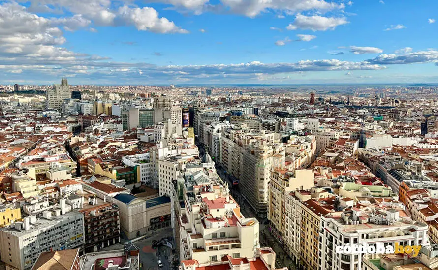 CIUDADES