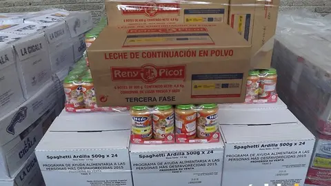 Banco de alimentos