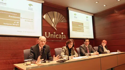 unicaja economia