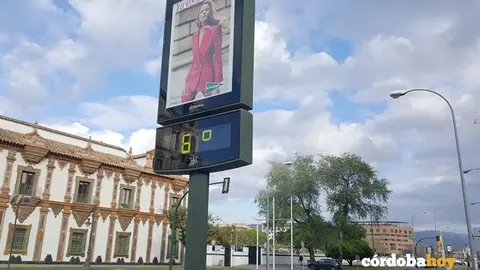 Un term&oacute;metro con 6 grados