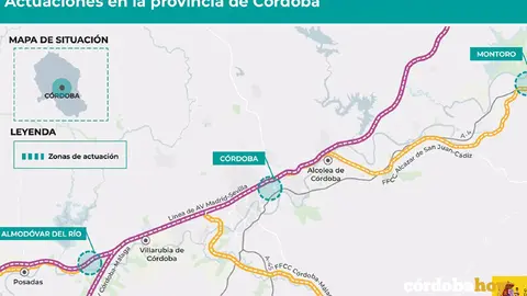 actuaciones en cordoba