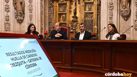 huella de carbono
