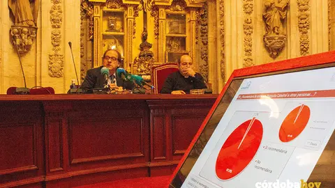 Presentaci&oacute;n de los datos de satisfacci&oacute;n de las visitas a la Mezquita-Catedral FOTO CABILDO