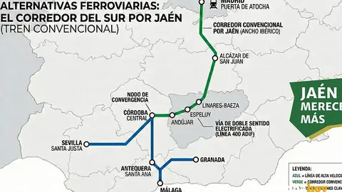 Propuesta de Ja&eacute;n Merece + para usar la l&iacute;nea convencionalidad al de ferrocarril