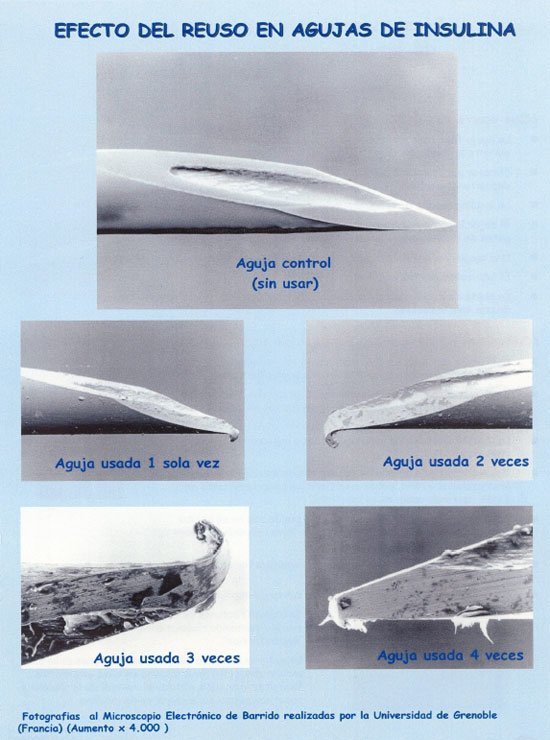 agujas-usadas