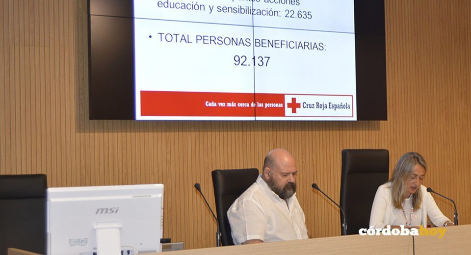 Balance de Cruz Roja durante 2017