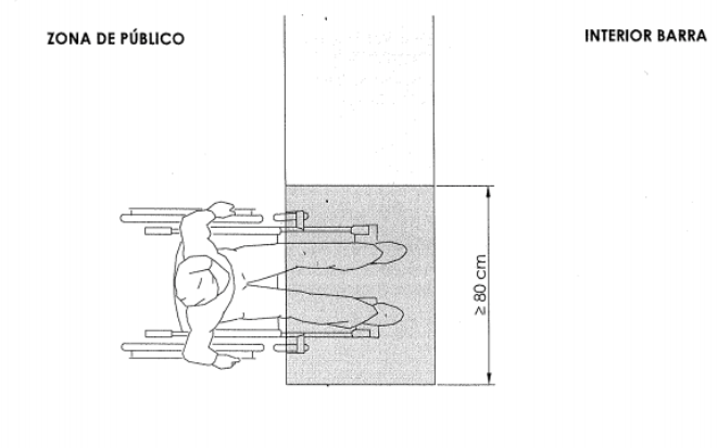 Captura de pantalla 2020-02-03 a las 19.04.28