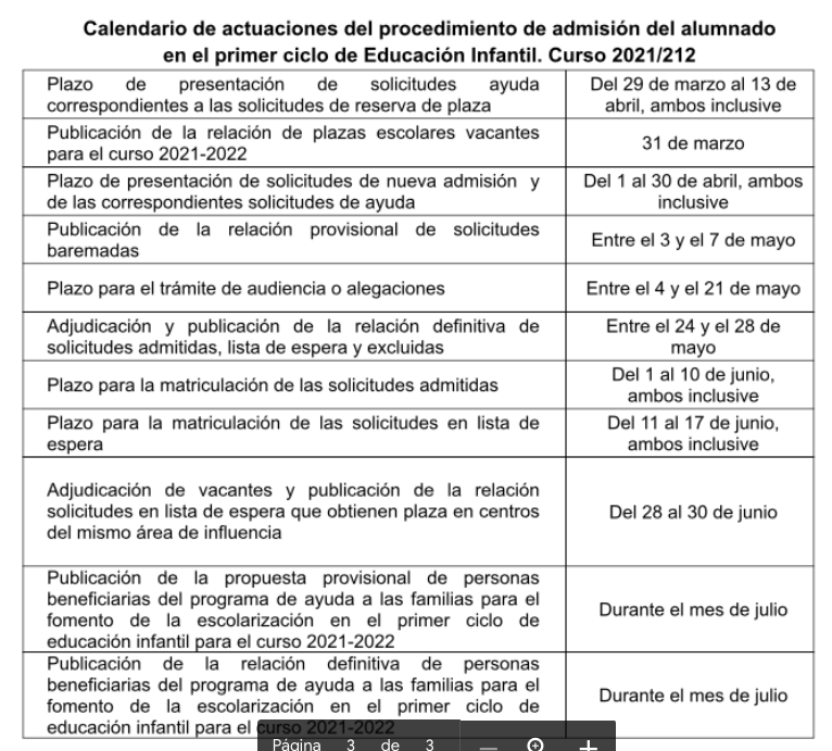 Captura de pantalla 2021-03-31 a las 11.49.44