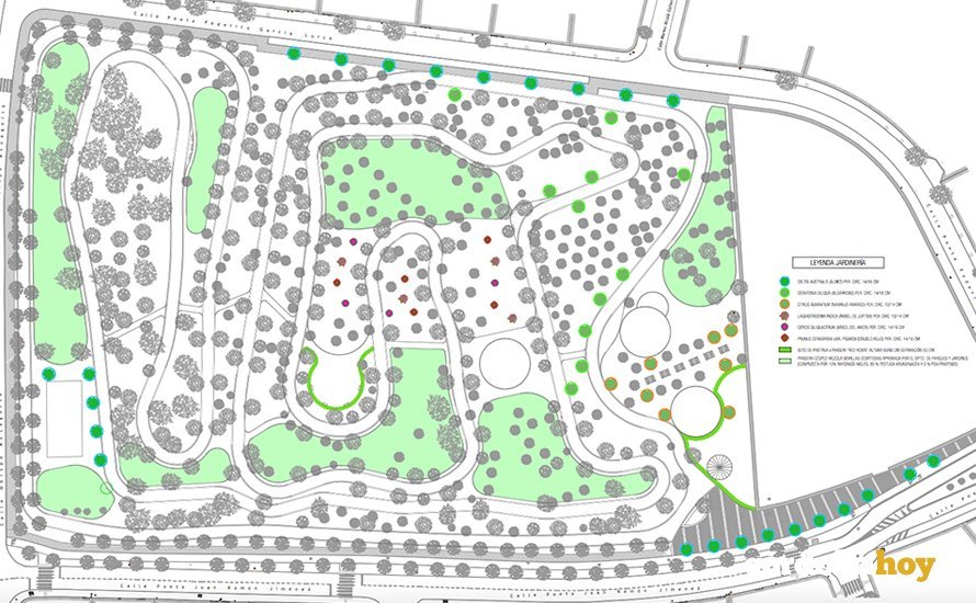 Proyecto de mejora del circuito deportivo de El Tablero