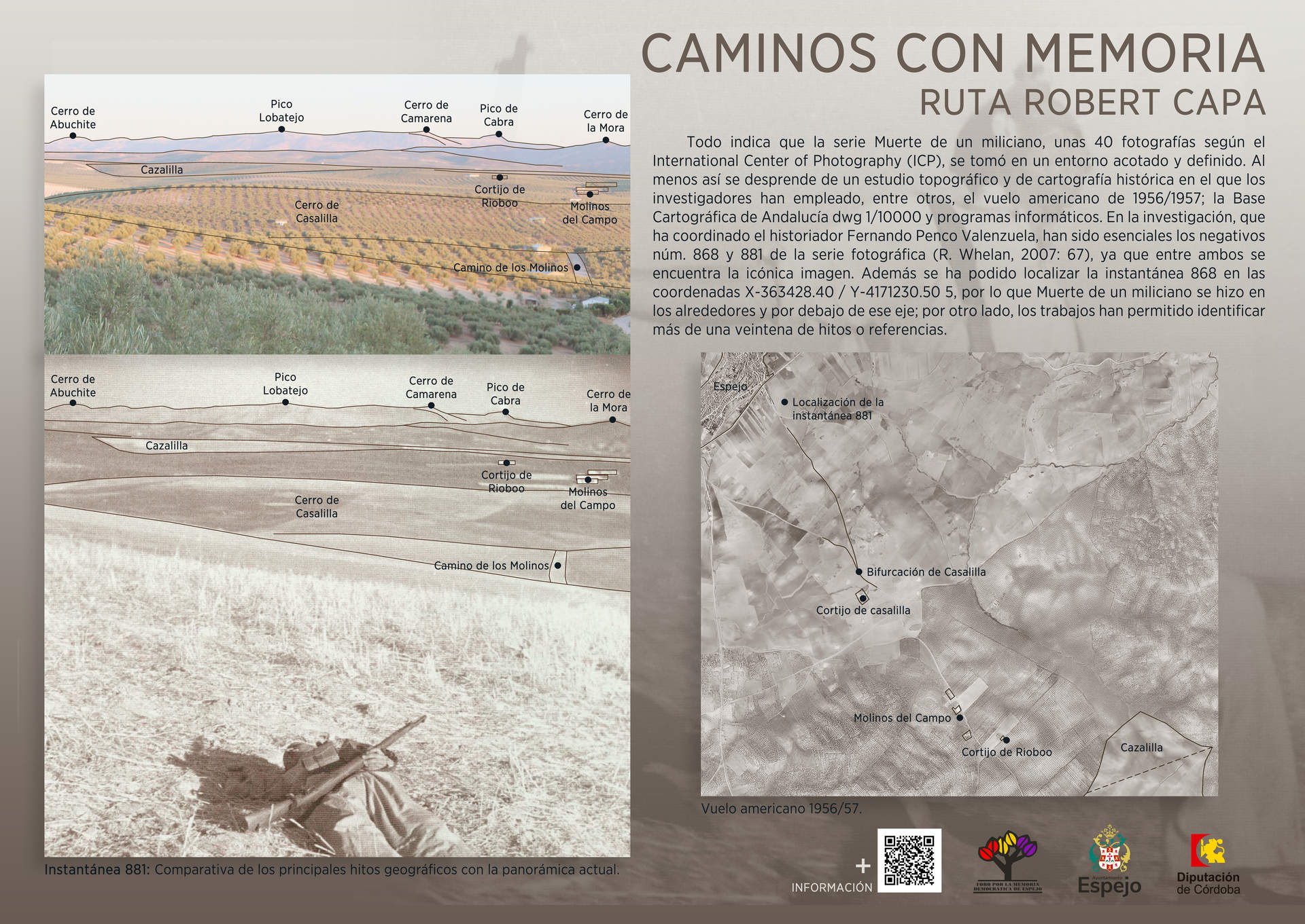 Ruta Robert Capa de Caminos con Memoria