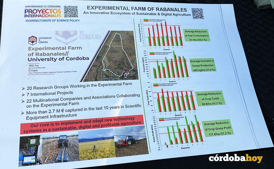 Proyectos presentados a los ministros de Agricultura de la UE en la finca experimental de la UCO