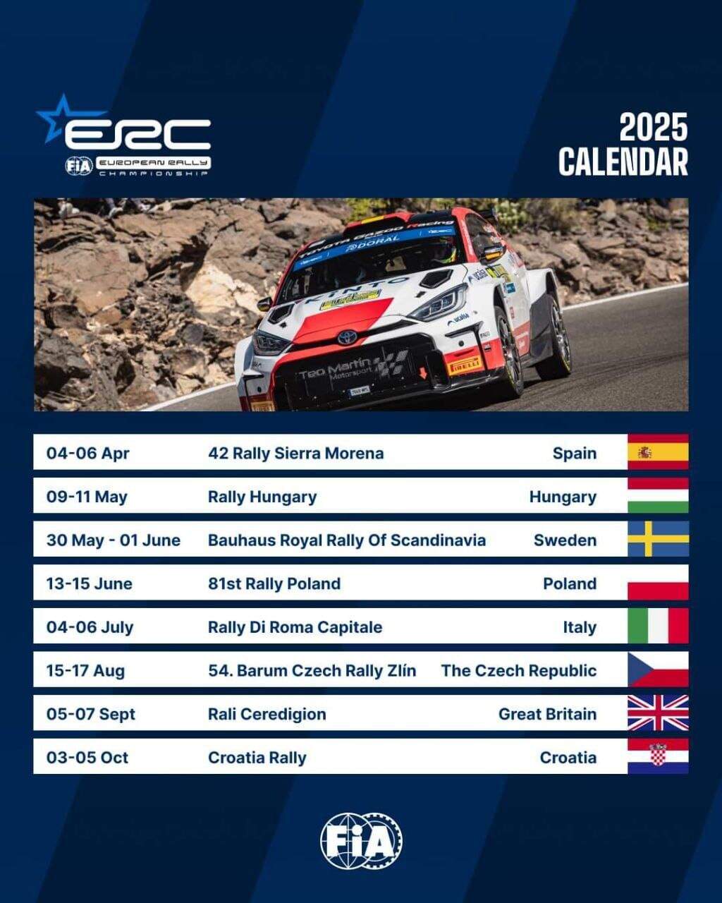 Calendario FIA ERC 2025