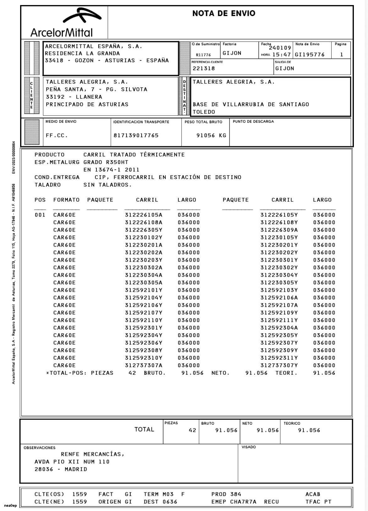 Nota de envío del carril por parte de ArcelorMittal IMAGEN DE X DE ÓSCAR PUENTE